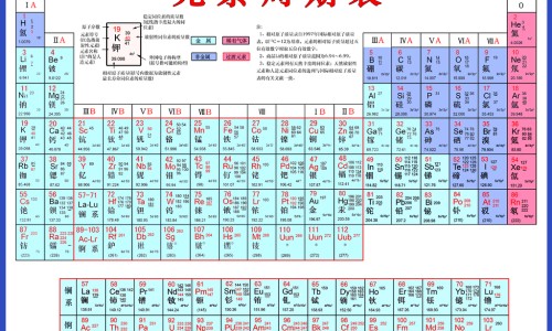 大麦益生青汁功效网- 益生元大麦青汁的副作用知识,分享大麦青汁的功效与作用